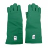 X-ray protective gloves