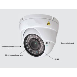 Caméra de surveillance IRM avec moniteur