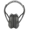 Casque IRM