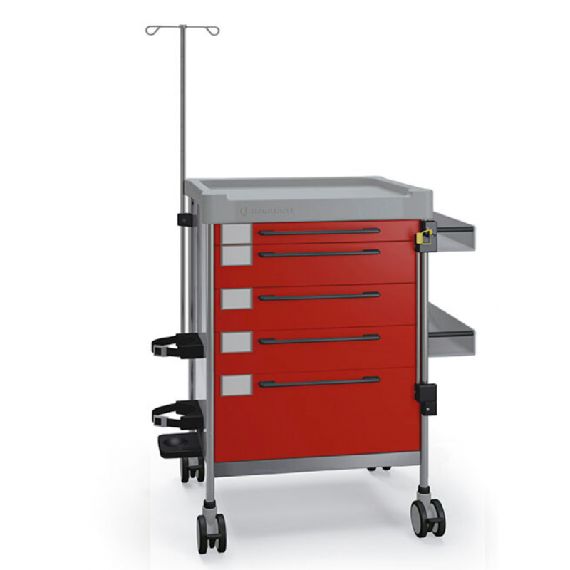 MRI-urgentietrolley