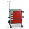 MRI-urgentietrolley