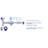 eoPACS by XIMEO