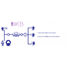 eoWEB by XIMEO